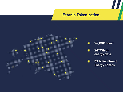 Estonia Tokenization animation branding electricity energy green energy illustration map wepower