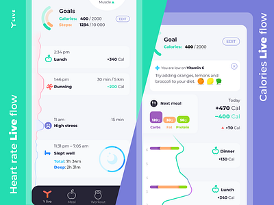 Mobile app that uses Live flow graph concept for health tracking calories carbs chart design excercise fat fitness graph health heart beat protein sleep smartwatch tracker ui y live