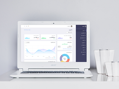 modern dashboard analysis chart dashboad gateway pannel payment ui ux web