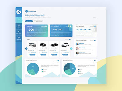 Rent car Dashboard