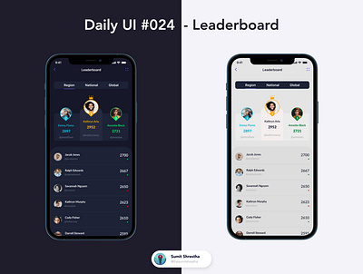 Daily UI #024 - Leaderboard day21 games leader leaderboard leaderscene leadertype