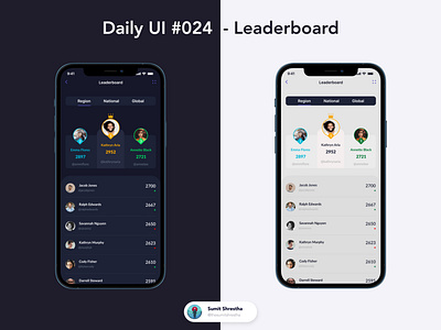Daily UI #024 - Leaderboard