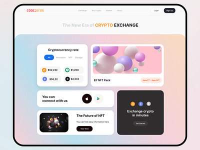 Crypto Exchange Platform - Codezeros blockchain ui branding codezeros crypto crypto exchange dashboard design graphic design ui ui ux