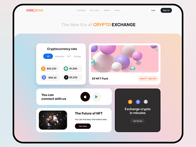 Crypto Exchange Platform - Codezeros