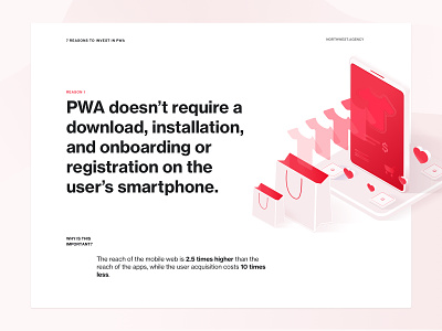 7 Reasons to invest in PWA - Reason 1 app design progressive web app pwa quote quotes ui ux web web app web design