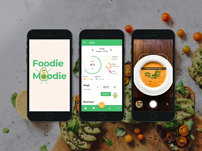 Foodie Moodie Android application android android app app design flat food app food illustration illustration minimal ui ux