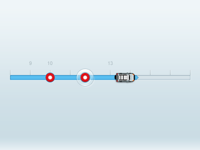 Expedition timeline for Kuvalda.ru chexp project