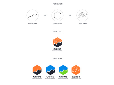 CXIHUB - Cryptocurrency logo conceptualisation icon logo logo design