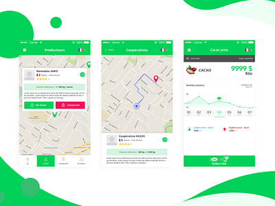 Eatables market app app design design flat green market mobile app design ui ux user interface user interface design