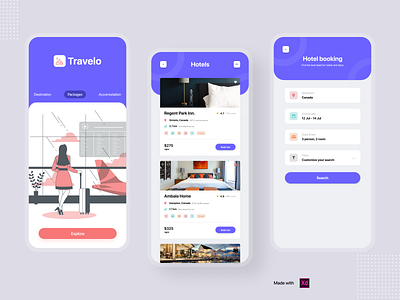 Travelo App