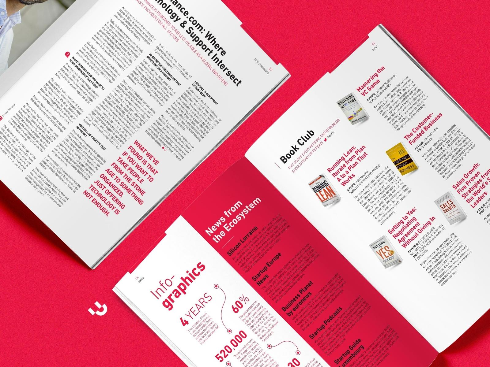 Silicon Magazine by Deuux on Dribbble