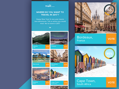 TripIt Travel Poll Email design email design ux