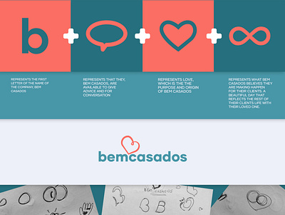 bemcasados-simbol art brand design icon illustration logo