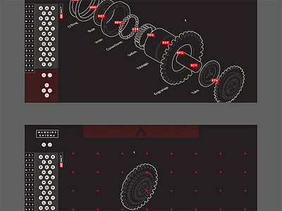 Enigma machine - Interactive website