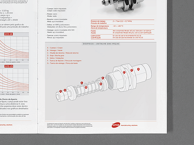 Technical brochure - INTOR axonometry brochure catalog editorial illustration portfolio red technical