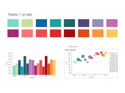 Palette on Light analysis blocks bubbles charts colors dark graphs palette