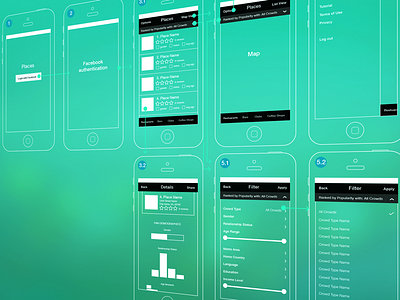 Wires flow ios iphone mobile places ui ux wireframes