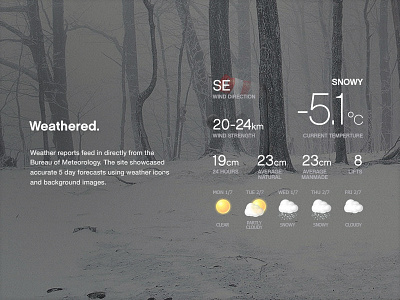 Weathered case study design forecast module snow weather