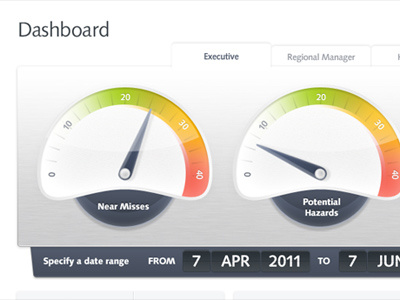 Dashboard Gauge Design design interface ui