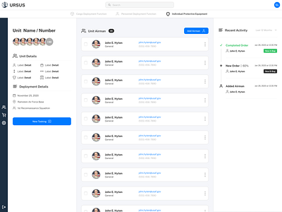 Unit Deployment Dashboard by Eric Hanebutt for Anautics, Inc. on Dribbble