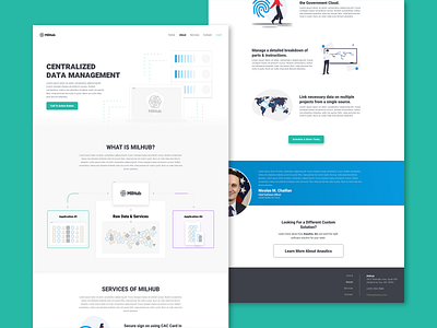 MilHub Landing Page