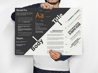 Typeface A1 Poster
