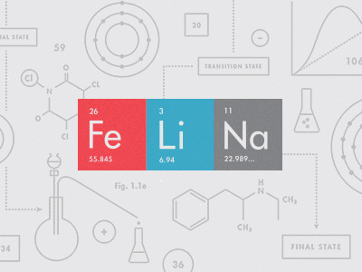 Felina blue branding bad breaking bad chemistry formula formulas gray periodic table red textbook texture