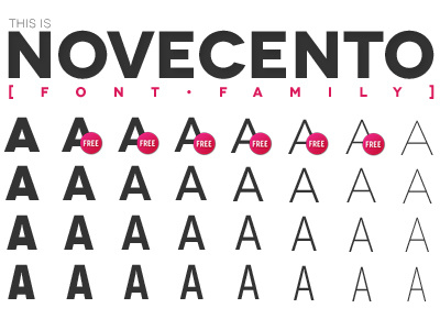 Novecento font family showcase design family font heading sans serif titling typography
