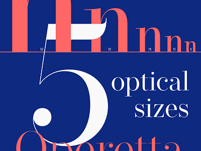 Operetta optical sizes clean didone elegant fashion font optical serif type typography