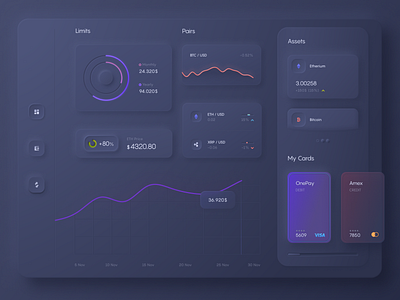 Dribbble Shot