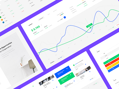 Perspective view over our finance dashboard