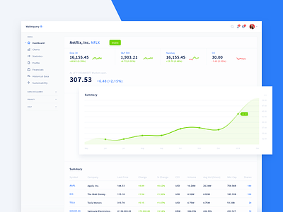 One stock wallet query download epicpxls free freebie green pricing profit query stock stock market ui kit wallet