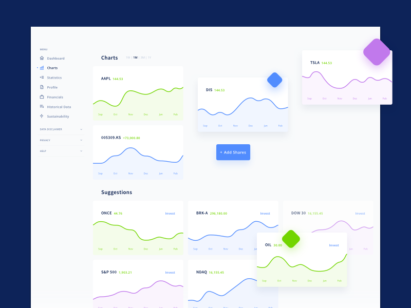 Charts Page wallet stock market profit green epicpxls download ui kit freebie free pricing stock query wallet