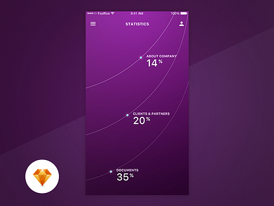 Statistics - Day80 My UI/UX Free SketchApp Challenge