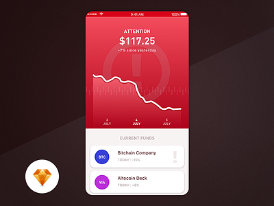 Trading App - Day 99 My UI/UX Free SketchApp Challenge application bitcoin blockchain day 100 free mobile sketch trading