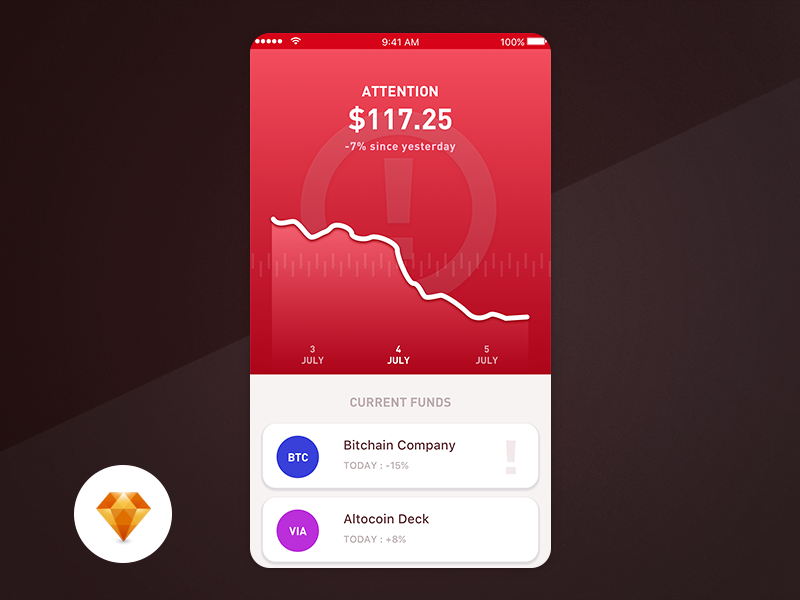 mock day trading app