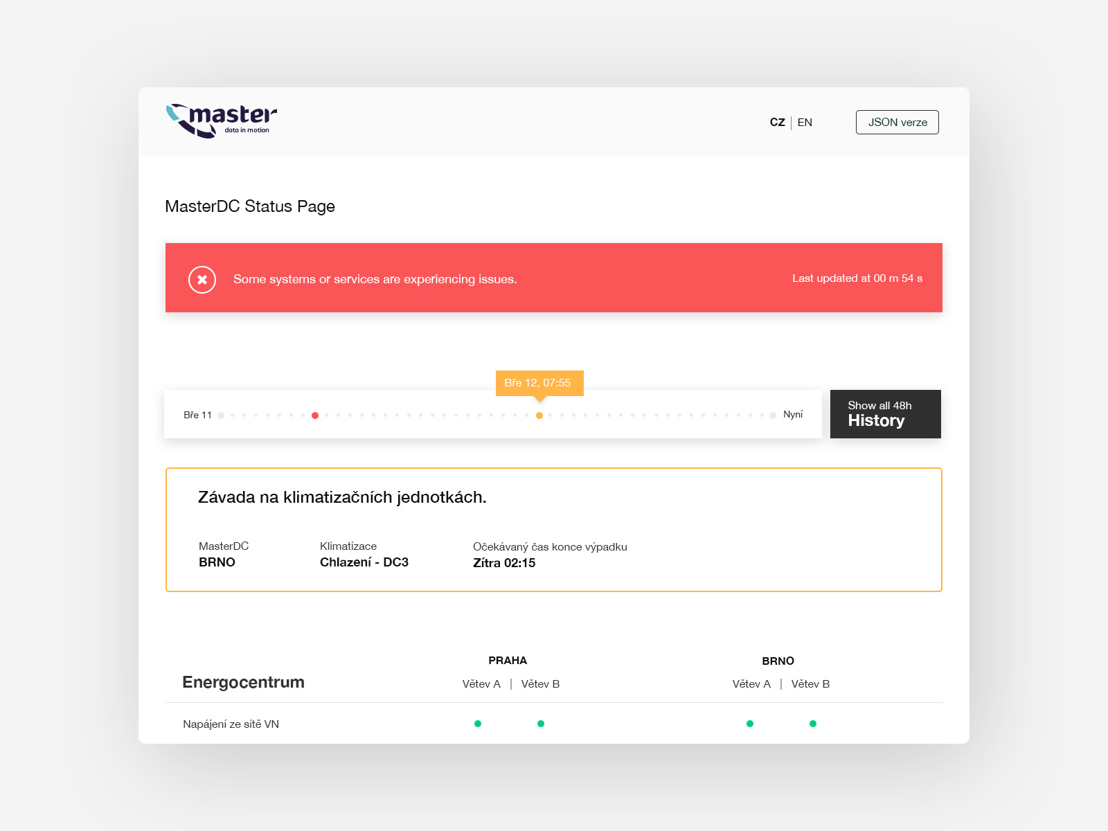 Status Page UI by Zdeněk Vodák for MasterAPP on Dribbble
