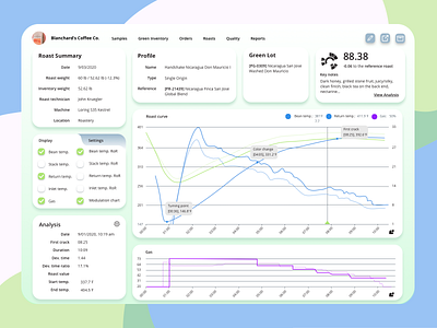 Cropster Dashboard Redesign app dashboad dashboard design design product design ui ux