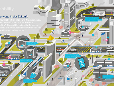 Voith mobility illustration infographic mobility public transport