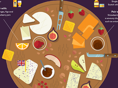 The perfect british cheese board / Wayfair food furniture illustration