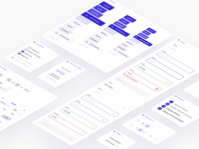 Design System (Variants) design design system figma minimal ui variants