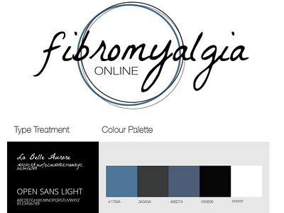 Fibromyalgia Online Logo