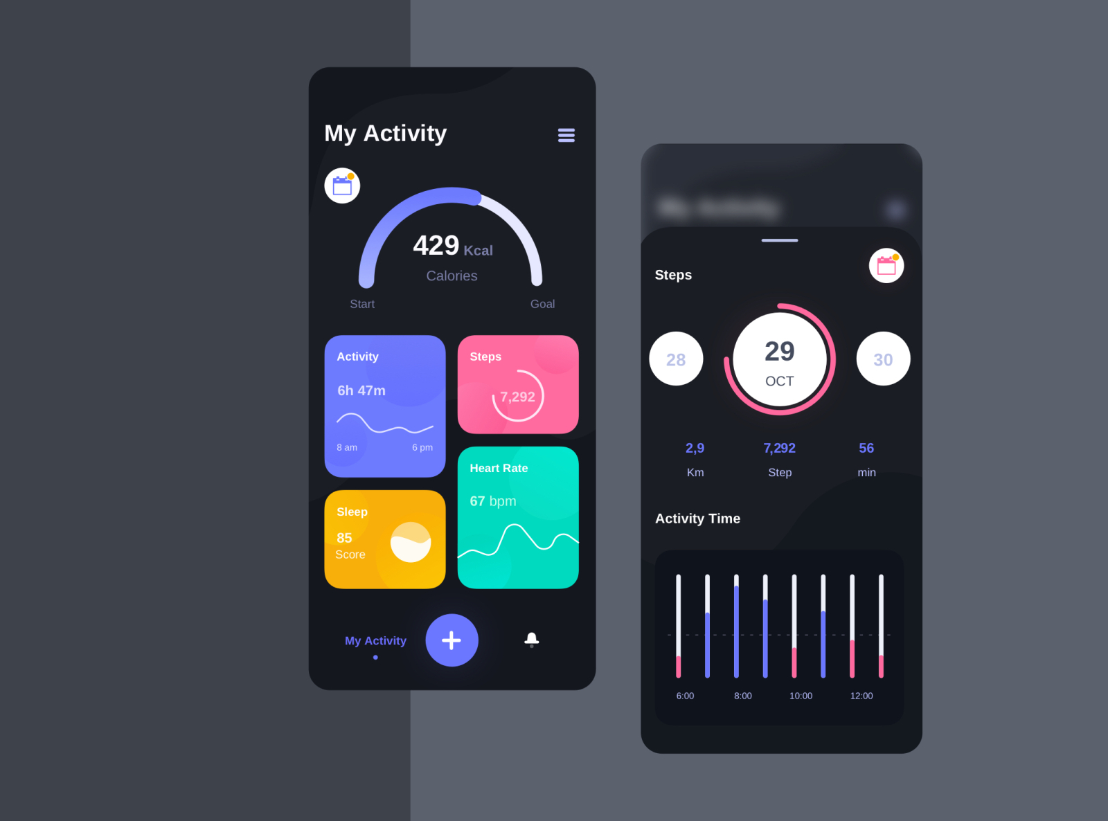 Health Control Basic UI Kit by Madalena on Dribbble