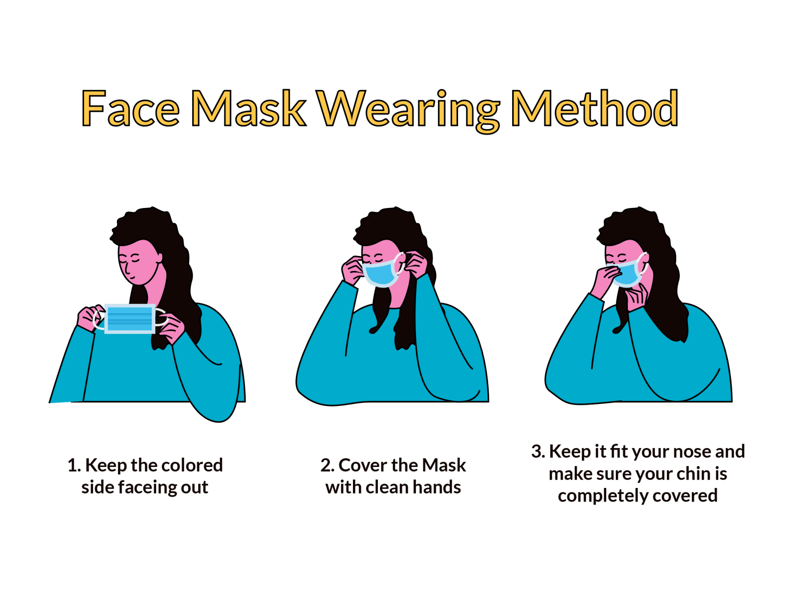 How To Wear A Face Mask During The Covid 19 Pandemic By Qiao Jia On     2020 03 25  10.53.45 4x 