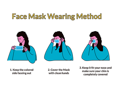 How to wear a face mask during the covid-19 pandemic illustration