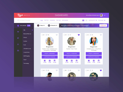 Nqyer Media Software Dashboard UI Concept concept design ui design webdesign