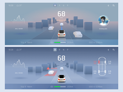 HMI-Autopilot