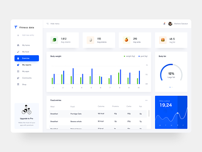 Body data monitoring admin best bet bookmakers branding dashboard design interface product products score sport statistics ticket typography ui ux ux ui 设计