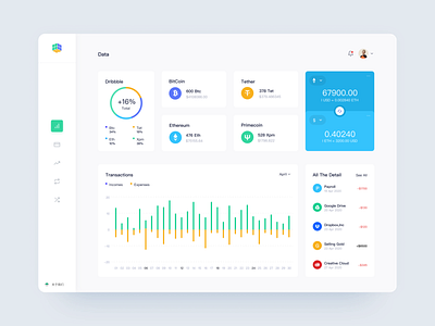 Background dashboard by Collin on Dribbble