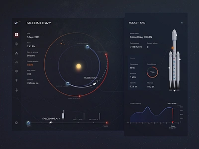 SpaceX Concept || UX/UI Design app design ui ux web website